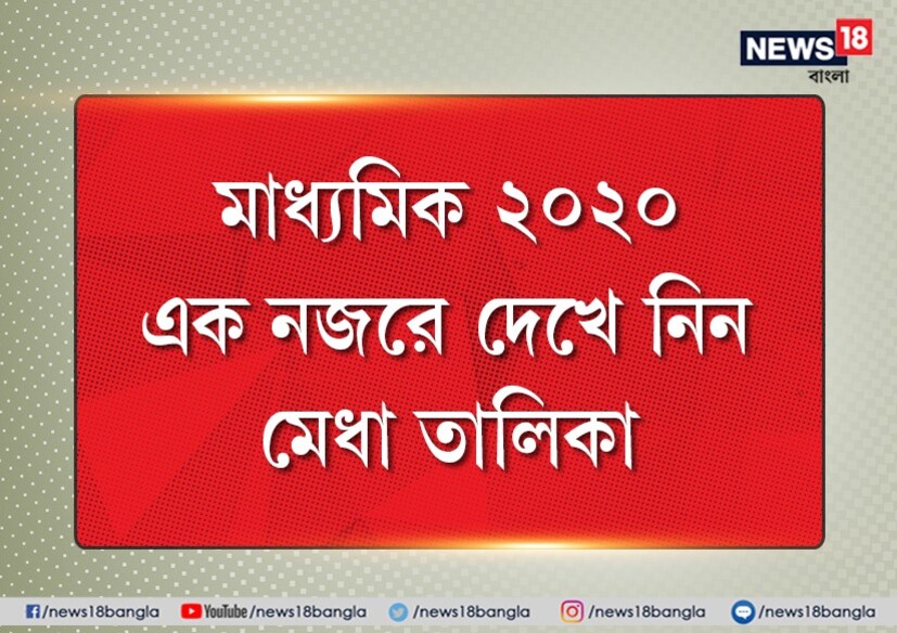 মাধ্যমিকের রেজাল্ট আউট এক নজরে দেখে নিন মেধা তালিকা ৷ 