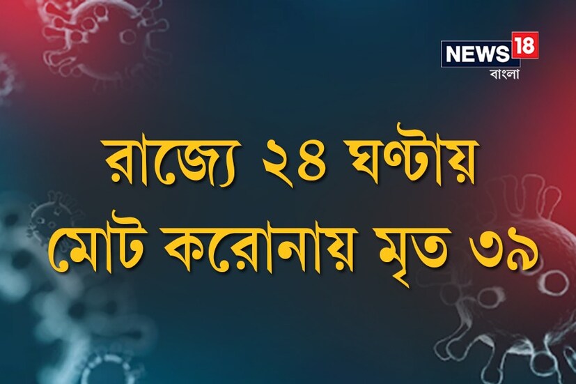 *রাজ্যে ২৪ ঘণ্টায় মোট করোনায় মৃত ৩৯
