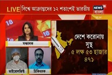 ভয়াবহ ! বিশ্বে করোনা আক্রান্তদের ১২ শতাংশই ভারতীয়! কী বলছেন বিশেষজ্ঞরা ? দেখুন