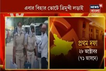 আগামিকাল বিহারে প্রথম দফার ভোট, ৭১টি আসনে ভোটগ্রহণ আগামিকাল বিহারে প্রথম দফার ভোট, ৭১টি আসনে ভোটগ্রহণ