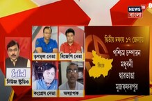 পুলওয়ামা নিয়ে পাকিস্তানের স্বীকারোক্তি কি বিহার নির্বাচনে পিছিয়ে দেবে কংগ্রেস পুলওয়ামা নিয়ে পাকিস্তানের স্বীকারোক্তি কি বিহার নির্বাচনে পিছিয়ে দেবে কংগ্রেস