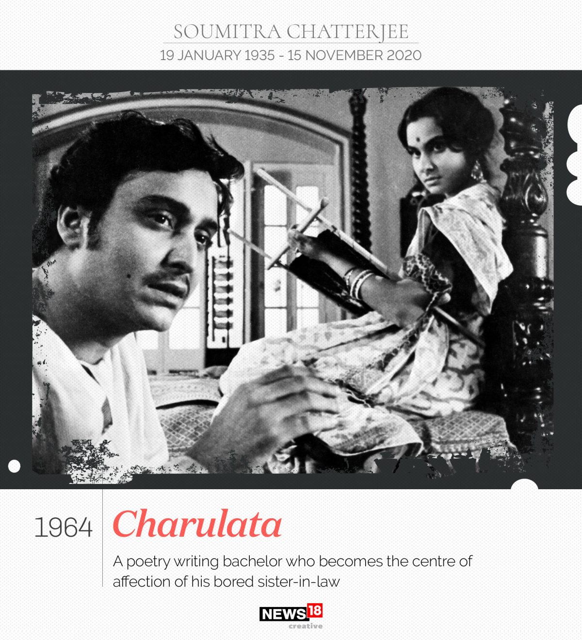 চারুলতা সত্যজিৎ রায় পরিচালিত একটি চলচ্চিত্র। রবীন্দ্রনাথ ঠাকুরের বড় গল্প নষ্টনীড় অবলম্বনে এর চিত্রনাট্য রচিত হয়েছে। চারুলতা সত্যজিৎ রায় পরিচালিত একটি চলচ্চিত্র। রবীন্দ্রনাথ ঠাকুরের বড় গল্প নষ্টনীড় অবলম্বনে এর চিত্রনাট্য রচিত হয়েছে।