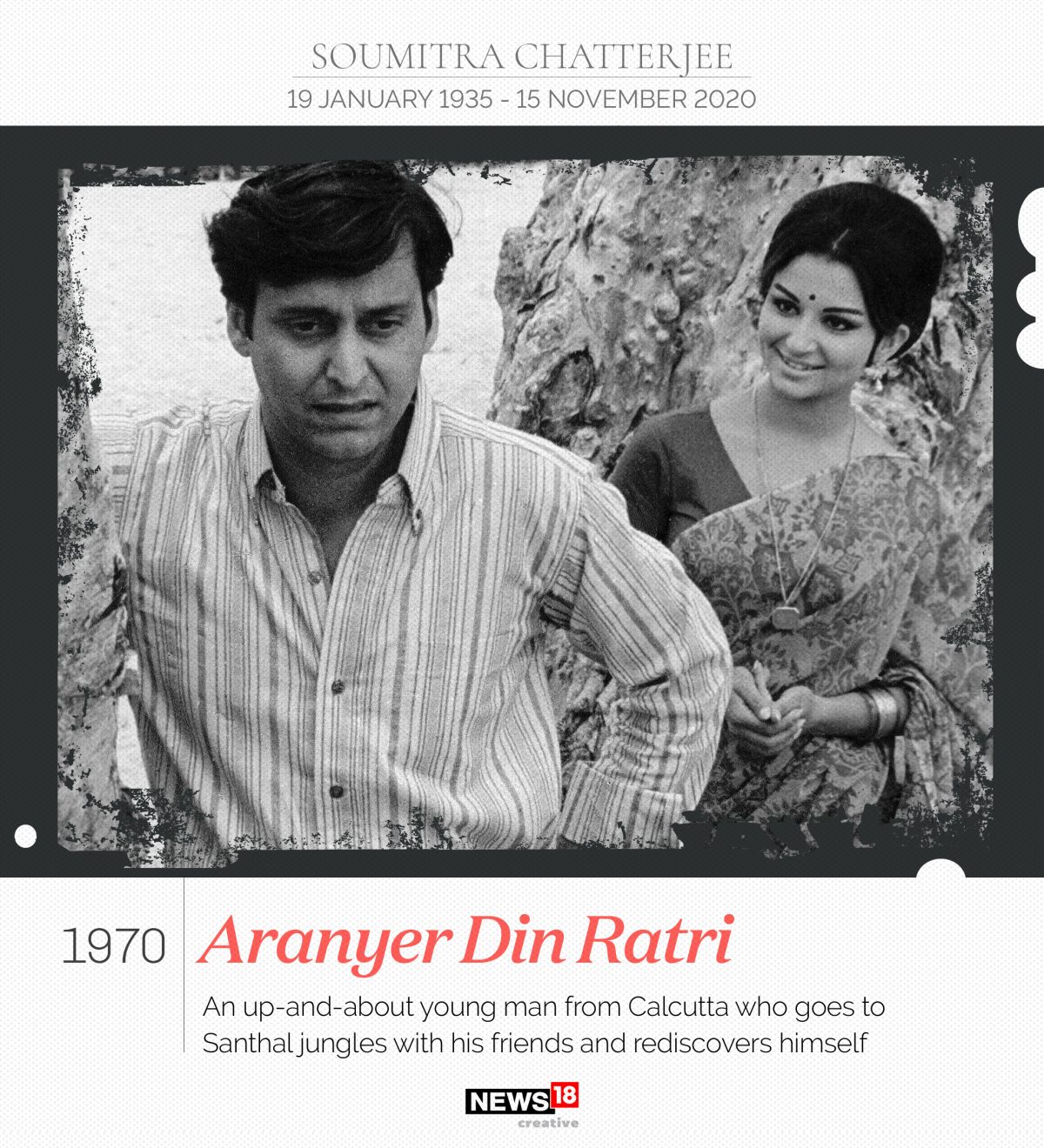 অরণ্যের দিনরাত্রি সত্যজিৎ রায় পরিচালিত একটি বাংলা চলচ্চিত্র যা ১৯৭০ সালে মুক্তি পায়। সুনীল গঙ্গোপাধ্যায় রচিত অরণ্যের দিনরাত্রি উপন্যাস অবলম্বনে এই চলচ্চিত্রটি নির্মাণ করা হয়েছিল। অরণ্যের দিনরাত্রি সত্যজিৎ রায় পরিচালিত একটি বাংলা চলচ্চিত্র যা ১৯৭০ সালে মুক্তি পায়। সুনীল গঙ্গোপাধ্যায় রচিত অরণ্যের দিনরাত্রি উপন্যাস অবলম্বনে এই চলচ্চিত্রটি নির্মাণ করা হয়েছিল।