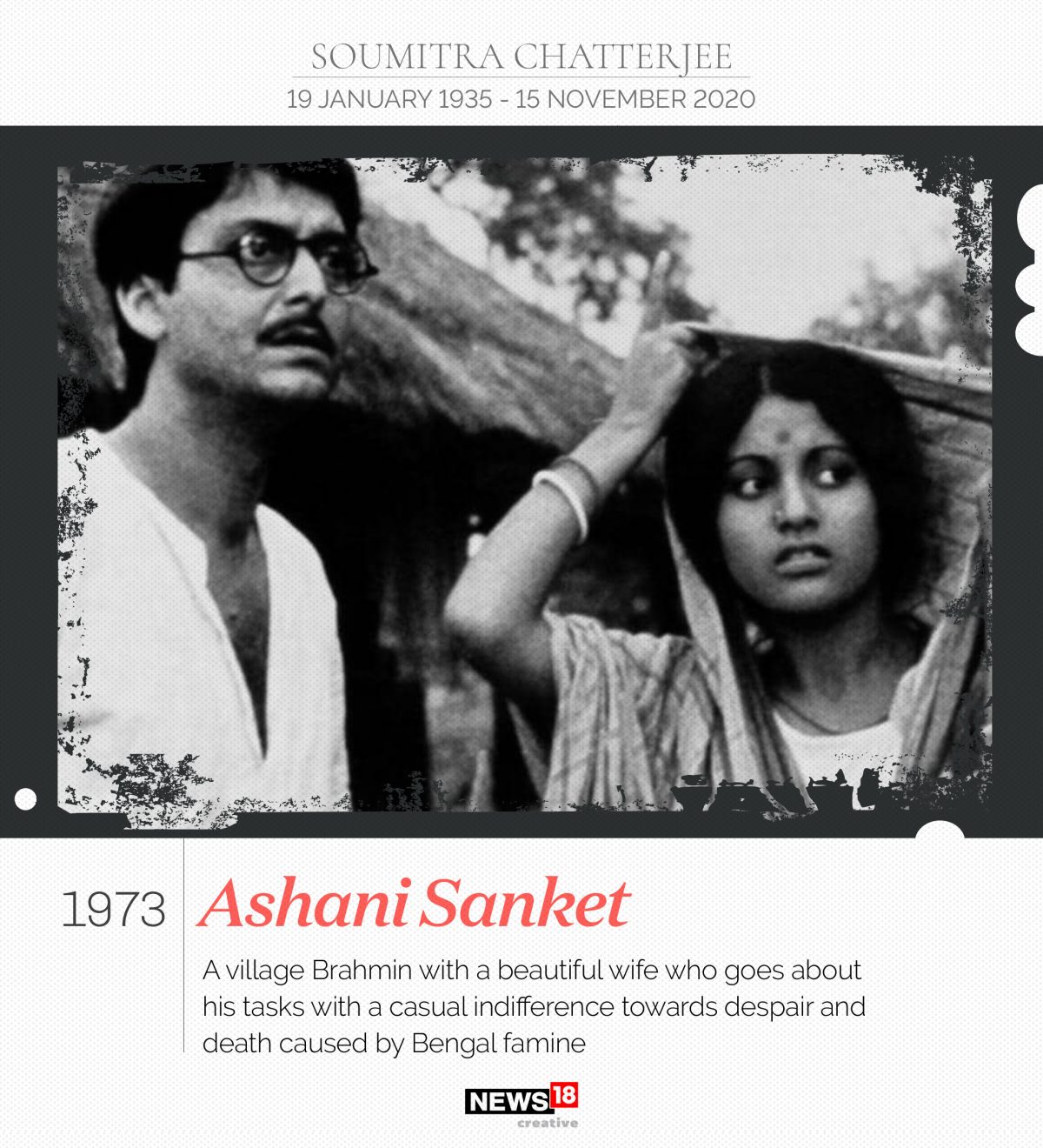 অশনি সংকেত (১৯৭৩) - ছবিটি নির্মিত হয়েছিল বিভূতিভূষণ বন্দ্যোপাধ্যায়ের লেখা একই নামের একটি উপন্যাস অবলম্বনে। অশনি সংকেত (১৯৭৩) - ছবিটি নির্মিত হয়েছিল বিভূতিভূষণ বন্দ্যোপাধ্যায়ের লেখা একই নামের একটি উপন্যাস অবলম্বনে।