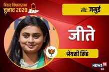 NOTA-এর থেকেও কম ভোট পেলেন পুষ্পম, ছবিতে জানুন সেরা পাঁচ মহিলা প্রার্থীর ফল NOTA-এর থেকেও কম ভোট পেলেন পুষ্পম, ছবিতে জানুন সেরা পাঁচ মহিলা প্রার্থীর ফল