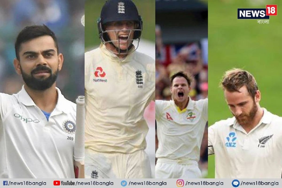 গত ৩-৪ বছরে এই চার ক্রিকেটারের মধ্যে জবরদস্ত লড়াই চলছে৷ এই রেসে সবসময়েই বিরাট কোহলি ও স্টিভ স্মিথের মধ্যে কাঁটায় কাঁটায় লড়াই চলে৷ আর উইলিয়ামসন ও রুট সবসময়েই কোহলি ও স্মিথকে চ্যালেঞ্জ ছুঁড়ে দিতে থাকেন৷ বর্তমানে টেস্ট ক্রিকেটে কে সেরা তা নিয়ে প্রাক্তন ক্রিকেটার ও বিশেষজ্ঞদের নানা মত ও রায় রয়েছে৷ Photo- File গত ৩-৪ বছরে এই চার ক্রিকেটারের মধ্যে জবরদস্ত লড়াই চলছে৷ এই রেসে সবসময়েই বিরাট কোহলি ও স্টিভ স্মিথের মধ্যে কাঁটায় কাঁটায় লড়াই চলে৷ আর উইলিয়ামসন ও রুট সবসময়েই কোহলি ও স্মিথকে চ্যালেঞ্জ ছুঁড়ে দিতে থাকেন৷ বর্তমানে টেস্ট ক্রিকেটে কে সেরা তা নিয়ে প্রাক্তন ক্রিকেটার ও বিশেষজ্ঞদের নানা মত ও রায় রয়েছে৷ Photo- File