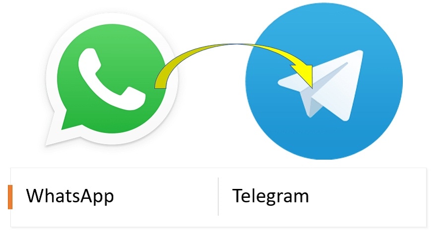 Telegram-এ ট্রান্সফার করা যেতে পারে WhatsApp চ্যাট; কী ভাবে জেনে নিন