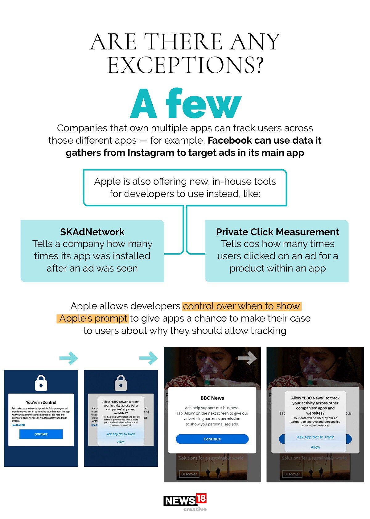আর ইউজার যদি Ask App Not To Track অপশনে ক্লিক না করে Allow অপশনে ক্লিক করেন? তাহলে এত দিন যে ভাবে অ্যাপ কাজ করত, সেটাই হবে! আর ইউজার যদি Ask App Not To Track অপশনে ক্লিক না করে Allow অপশনে ক্লিক করেন? তাহলে এত দিন যে ভাবে অ্যাপ কাজ করত, সেটাই হবে!