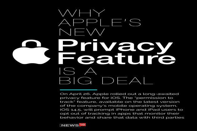 থার্ড পার্টি অ্যাপ আর পারবে না ডেটা ট্র্যাক করতে, Apple আনল App Tracking Transparency