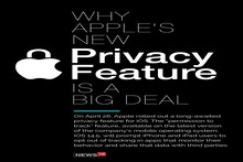 থার্ডপার্টি অ্যাপ পারবে না ডেটা ট্র্যাক করতে,Apple আনল App Tracking Transparency