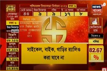করোনায় কমিশনের নয়া নিয়ম, ভোটের প্রচারে সাইকেল-বাইক-গাড়ির র্যালিও করা যাবে না করোনায় কমিশনের নয়া নিয়ম, ভোটের প্রচারে সাইকেল-বাইক-গাড়ির র্যালিও করা যাবে না