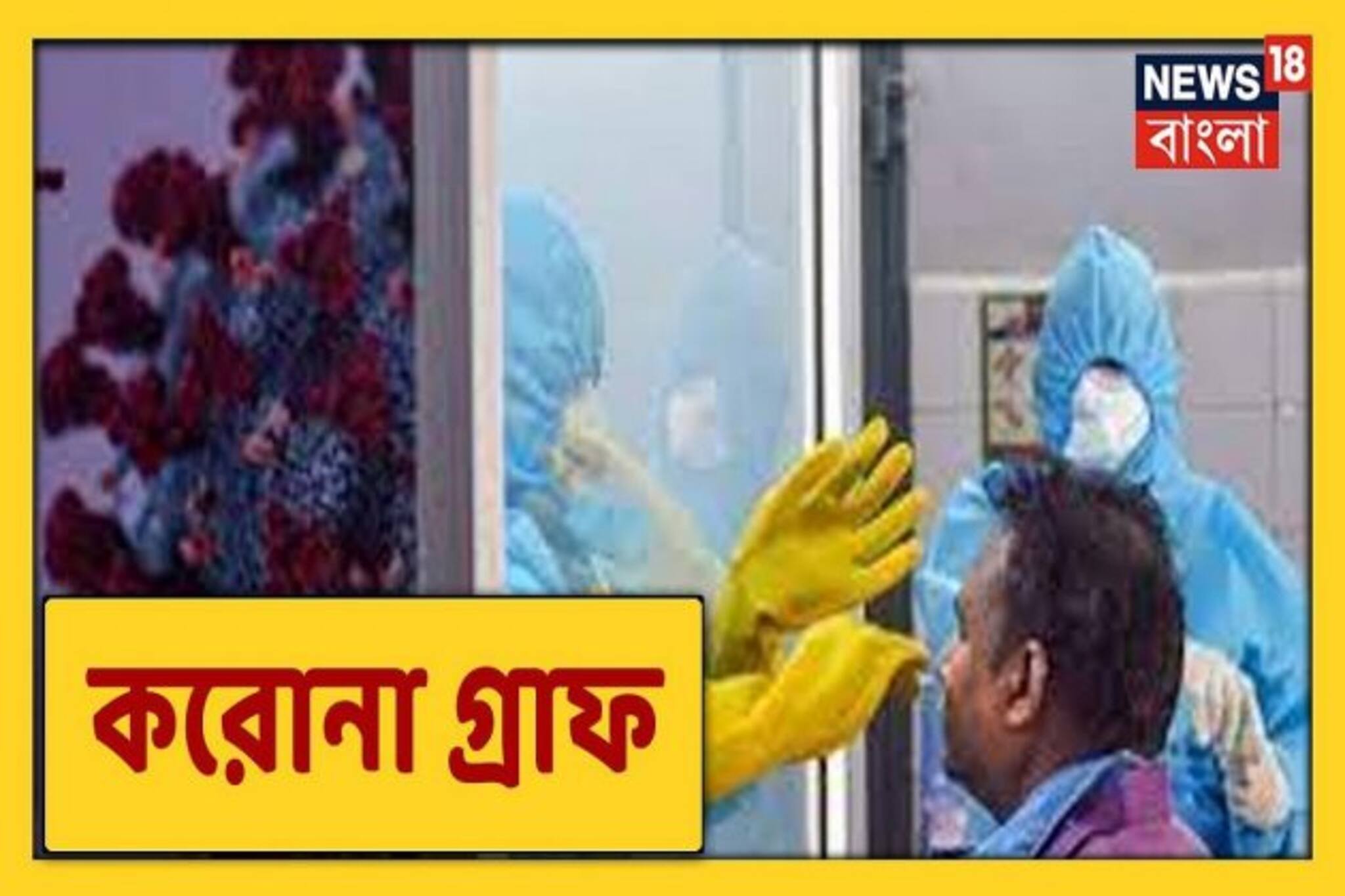 Video: আমেরিকা-ব্রাজিলের পর তৃতীয়, দেশে করোনায় মৃত্যু ছাড়াল ৩ লক্ষ!