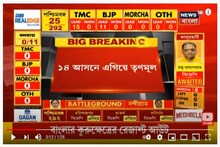 Election Results 2021: TMC-BJP-র হাড্ডাহাডি লড়াই শুরু, কে কত আসনে এগিয়ে