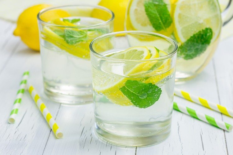 Morning Lemon Mint Detox Water