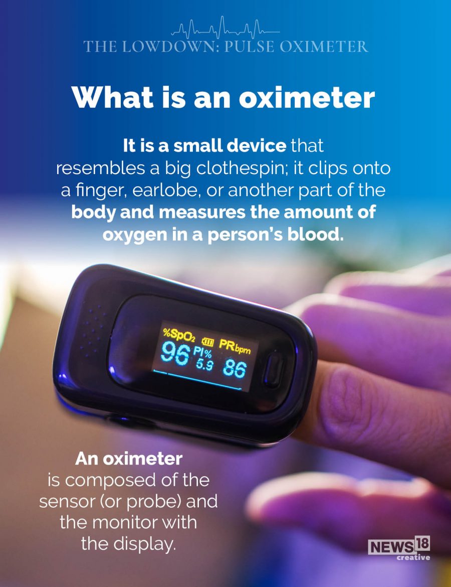 পালস অক্সিমিটার (Pulse Oximeter) হল একটি ছোট ডিভাইজ যেটা একটা কাপড় মেলার ক্লিপের মতো দেখতে। এই ডিভাইজে হাতের একটা আঙুল ঢুকিয়ে রাখার জায়গা রয়েছে। যার সাহায্যে কয়েক সেকেন্ডের মধ্যেই আপনার শরীরে অক্সিজেনের মাত্রা কেমন তা ছোট স্ক্রিনে ফুটে উঠবে (SpO2 পরিমাপে সংখ্যা দেখাবে)। পালস অক্সিমিটার (Pulse Oximeter) হল একটি ছোট ডিভাইজ যেটা একটা কাপড় মেলার ক্লিপের মতো দেখতে। এই ডিভাইজে হাতের একটা আঙুল ঢুকিয়ে রাখার জায়গা রয়েছে। যার সাহায্যে কয়েক সেকেন্ডের মধ্যেই আপনার শরীরে অক্সিজেনের মাত্রা কেমন তা ছোট স্ক্রিনে ফুটে উঠবে (SpO2 পরিমাপে সংখ্যা দেখাবে)।
