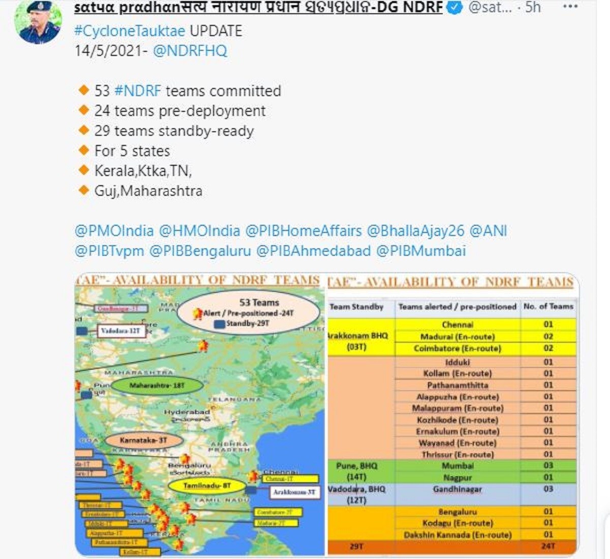 কেরল, কর্ণাটক, তামিলনাড়ু, মহারাষ্ট্র ও গুজরাতে এনডিআরএফ উদ্ধারকারীদের দল মোতায়েন করেছে৷ এছাড়া লাক্ষাদ্বীপেও লাল সতর্কতা জারি করা হয়েছে৷ কেরল, কর্ণাটক, তামিলনাড়ু, মহারাষ্ট্র ও গুজরাতে এনডিআরএফ উদ্ধারকারীদের দল মোতায়েন করেছে৷ এছাড়া লাক্ষাদ্বীপেও লাল সতর্কতা জারি করা হয়েছে৷