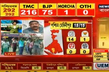 'ভোট পরবর্তী হিংসা রুখতে হবে আপনাদের', জয়প্রকাশের কথা শুনে কী বললেন অনুব্রত! 'ভোট পরবর্তী হিংসা রুখতে হবে আপনাদের', জয়প্রকাশের কথা শুনে কী বললেন অনুব্রত!
