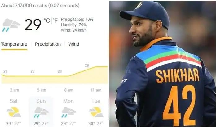 india vs sri lanka: 1st odi colombo weather rain likely to happen