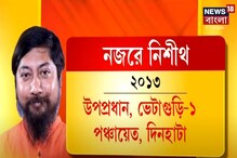 কেন নিশীথে ভরসা? পঞ্চায়েত উপপ্রধান থেকে নর্থ ব্লকে কোচবিহারের সাংসদ কেন নিশীথে ভরসা? পঞ্চায়েত উপপ্রধান থেকে নর্থ ব্লকে কোচবিহারের সাংসদ