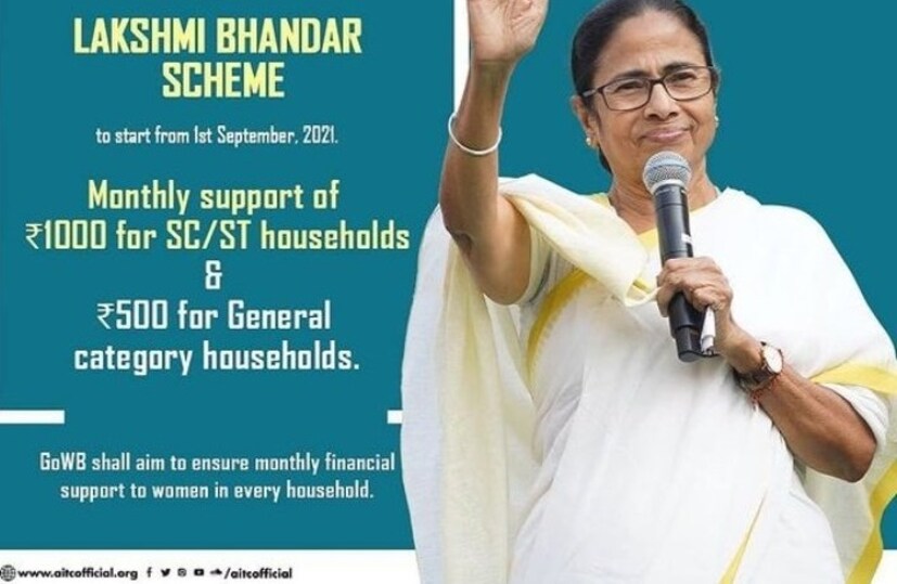 সরকারি কর্মচারী বা অবসরপ্রাপ্ত সরকারি কর্মচারী কেন্দ্রের ও রাজ্যের, কোনও স্বশাসিত সংস্থা, সরকারি নিয়ন্ত্রিত কোনও সংস্থা, পঞ্চায়েত, মিউনিসিপালিটি, শিক্ষক, শিক্ষাকর্মী, সরকারি স্কুলগুলির ক্ষেত্রে বা যদি কেউ নিয়মিত বেতন বা পেনশন পান তাঁরা এই সুবিধা পাবেন না।