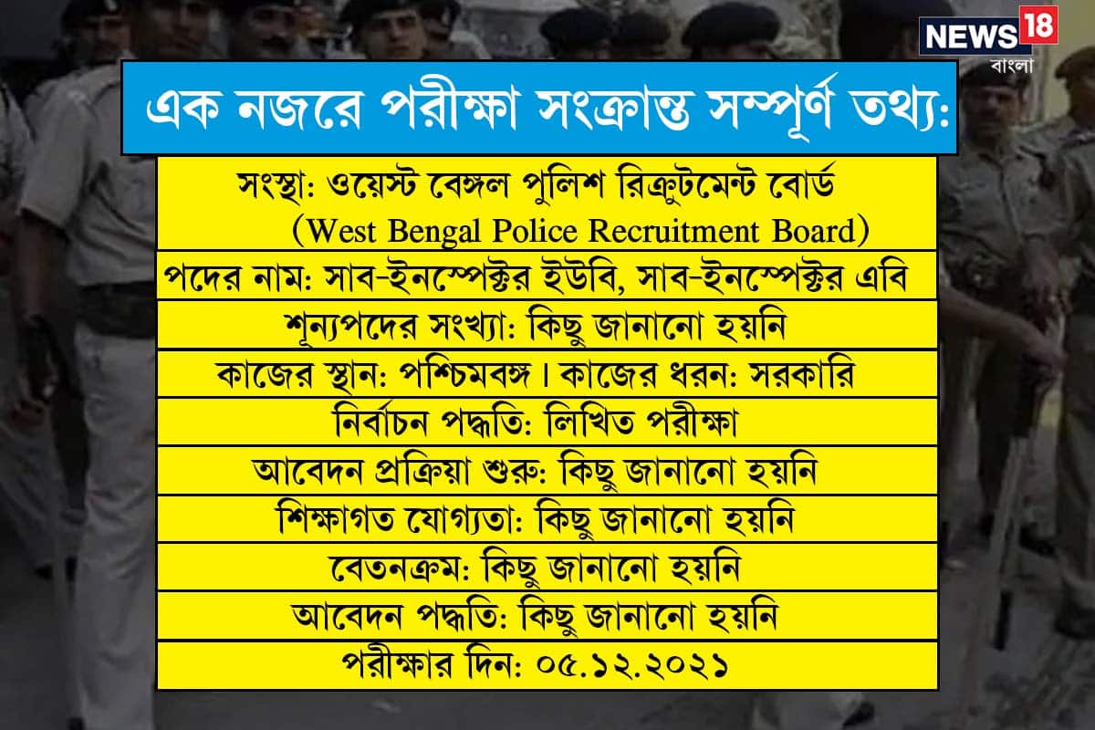 Job Vacancy: wbprb west bengal police si prelims 