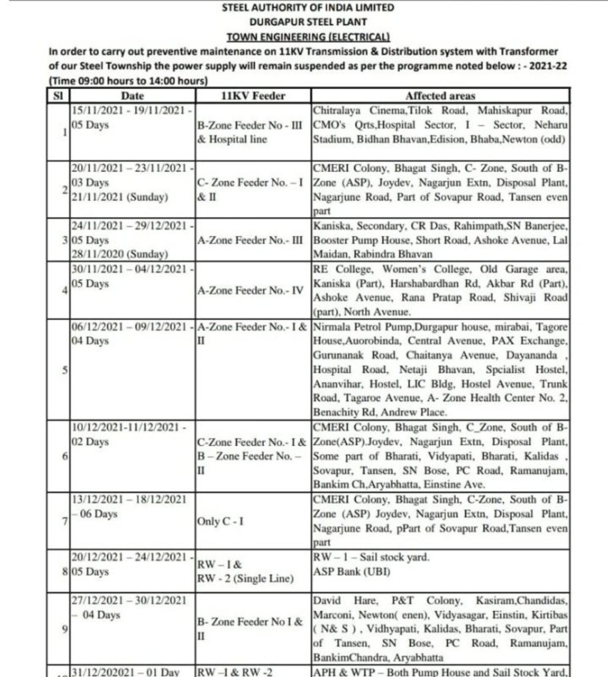 West Bardhaman|| আগামী কয়েক মাসে বিদ্যুৎ বিভ্রাটের মুখোমুখি হবে দুর্গাপুর, কারণ জানেন?