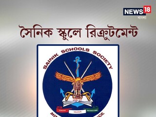 Job Vacancy: sainik school recruitment 