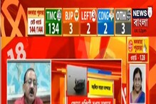 আর ২ দিন জাঁকিয়ে শীত বঙ্গে, বড়দিনে বাড়বে তাপমাত্রা আর ২ দিন জাঁকিয়ে শীত বঙ্গে, বড়দিনে বাড়বে তাপমাত্রা