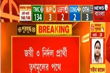 পুরভোটে জয়ী ৩ নির্দল প্রার্থী তৃণমূলের পথে পুরভোটে জয়ী ৩ নির্দল প্রার্থী তৃণমূলের পথে