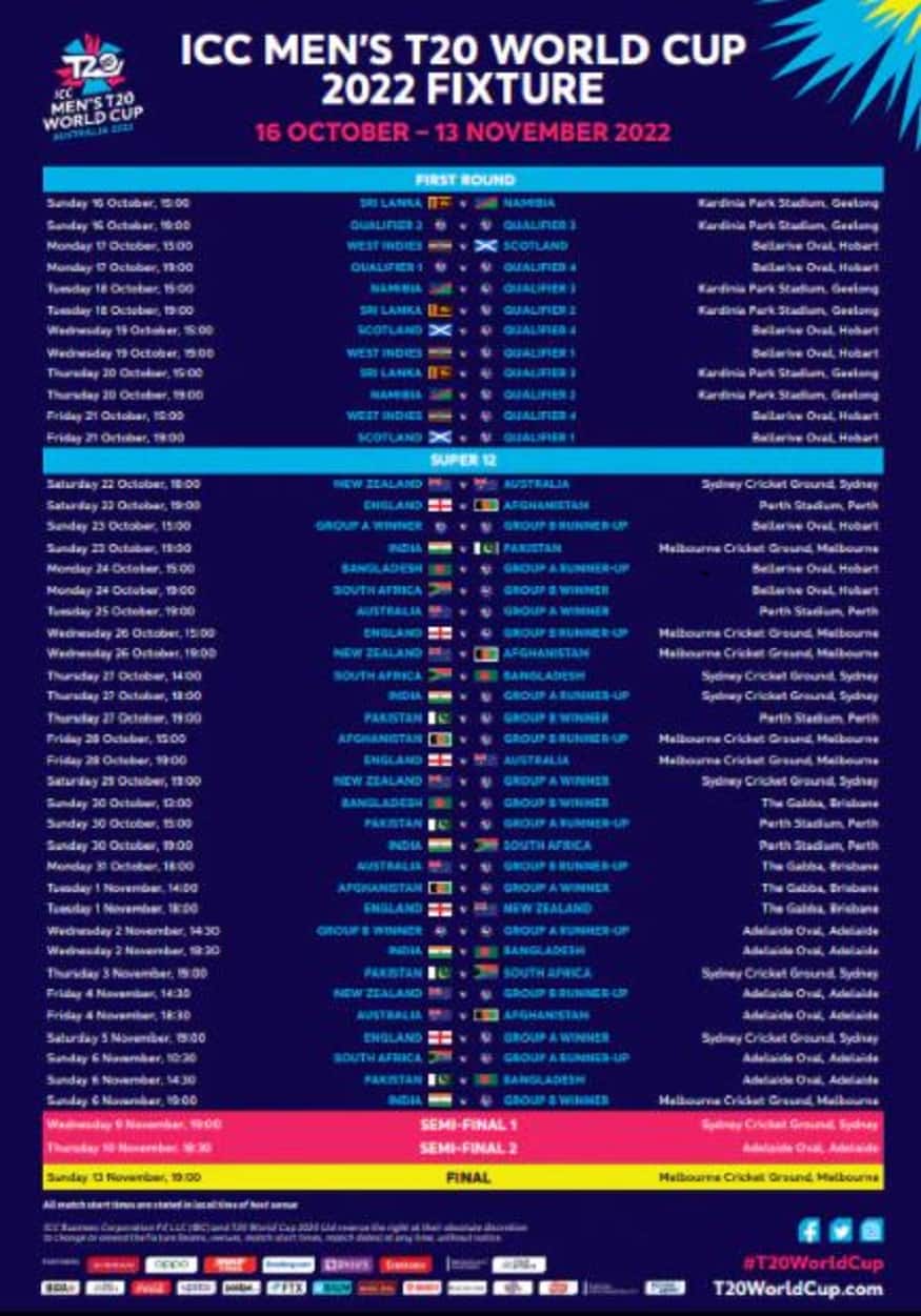 T20 World Cup 2022: india to face pakistan on oct 23 know full schedule
