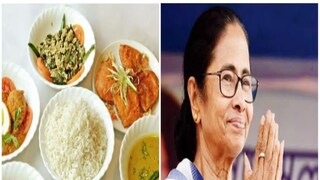 কোভিড পরিস্থিতিতে রাজ্যের হোম ডেলিভারি পরিষেবা
Representative Image কোভিড পরিস্থিতিতে রাজ্যের হোম ডেলিভারি পরিষেবা
Representative Image