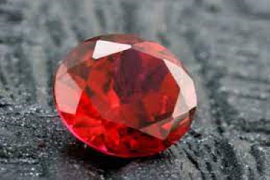 Zodiac Sign 2022|Gemstone|Astrology|Astrological Predictions ...