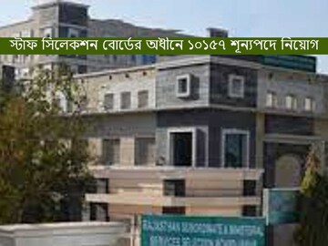 RSMSSB Computer Instructor Recruitment