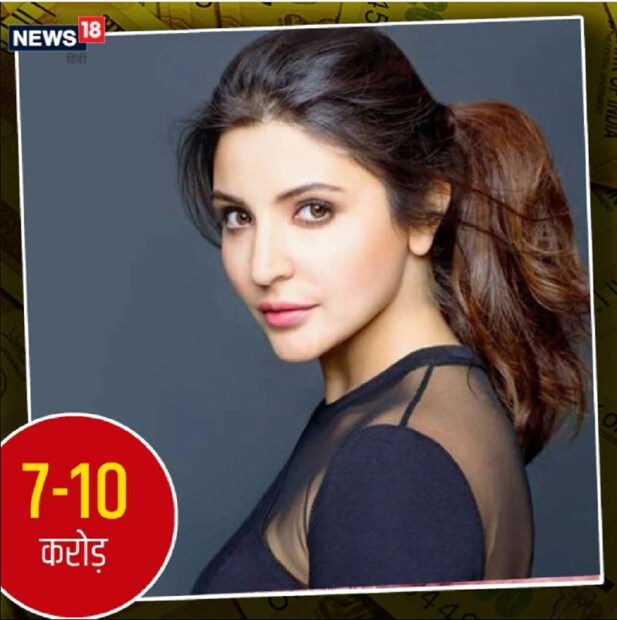 অনুষ্কা শর্মা (Anushka Sharma) বলিউডে বেশ দাপটের সঙ্গে কাজ করেছেন৷ বিভিন্ন ধরণের চরিত্রে তাঁর সাবলীল অভিনয় দক্ষতা সকলের প্রশংসা পায়৷ সন্তানের জন্মানোর পর ফের তিনি বড় পর্দায় ফিরতে চলেছেন৷ চাকদা এক্সপ্রেস ছবির জন্য অত্যন্ত পরিশ্রম করছেন তিনি৷ ৭ থেকে ১০ কোটি তিনি নেন  (Bollywood Actres Payment)  প্রতি ছবি পিছু৷