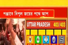 উত্তরপ্রদেশে ফের ক্ষমতায় যোগী আদিত্যনাথ, নতুন করে ক্ষমতায় আসার পর চ্যালেঞ্জ কতটা