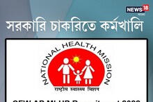হেলথ মেডিক্যাল এবং ফ্যামিলি ওয়েলফেয়ার বিভাগে হাজার হাজার ভ্যাকেন্সি