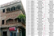 আছে লাখ টাকার বাড়ি,তবু পাচ্ছেন আবাস যোজনার টাকা,রুখে দাঁড়ালেন গ্রামবাসীরা আছে লাখ টাকার বাড়ি,তবু পাচ্ছেন আবাস যোজনার টাকা,রুখে দাঁড়ালেন গ্রামবাসীরা