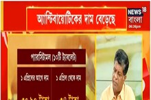 বেড়েছে প্যারাসিটামল-সহ ৮০০ ওষুধের দাম, কী বলছেন সাধারণ মানুষ থেকে বিশেষজ্ঞরা?