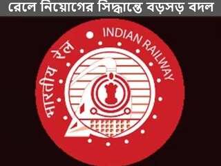 Job Vacancy: rrb group d recruitment