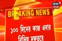 ১০০ দিনের কাজ এবার বিভিন্ন দফতরে! নির্দেশিকা জারি পঞ্চায়েত ও গ্রামীণ উন্নয়ন দফতর ১০০ দিনের কাজ এবার বিভিন্ন দফতরে! নির্দেশিকা জারি পঞ্চায়েত ও গ্রামীণ উন্নয়ন দফতর
