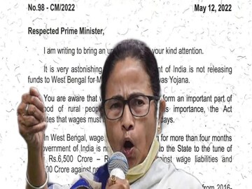 প্রধানমন্ত্রীকে চিঠি মুখ্যমন্ত্রীর
প্রতীকী ছবি। 