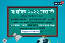 জুনের শুরুতে মাধ্যমিক ফলাফলের ইঙ্গিত, সবার আগে রেজাল্ট জানুন News18 Bangla-য় জুনের শুরুতে মাধ্যমিক ফলাফলের ইঙ্গিত, সবার আগে রেজাল্ট জানুন News18 Bangla-য়