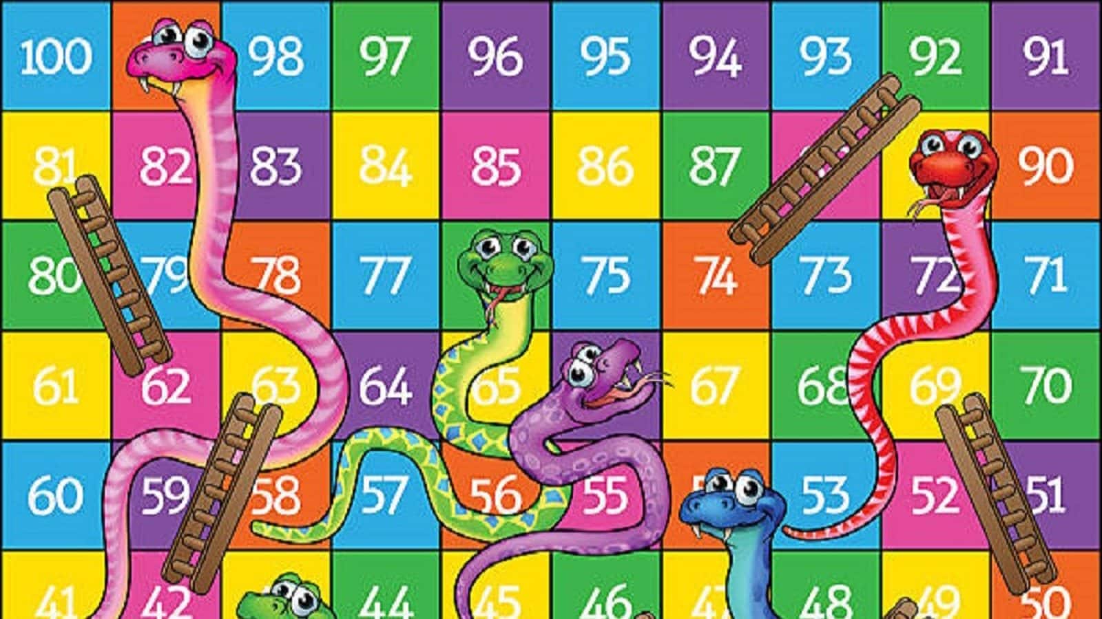 Snake And Ladderকীভাবে এবং কেন শুরু হয়েছিল বাঙালির প্রিয় সাপলুডো