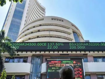 Share market crash