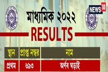 মাধ্যমিকের নজরকাড়া মেধাতালিকা, প্রথম দশে ১১৪ জন! দেখুন সম্পূর্ণ তালিকা