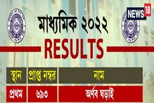 মাধ্যমিকের নজরকাড়া মেধাতালিকা, প্রথম দশে ১১৪ জন! দেখুন সম্পূর্ণ তালিকা মাধ্যমিকের নজরকাড়া মেধাতালিকা, প্রথম দশে ১১৪ জন! দেখুন সম্পূর্ণ তালিকা