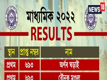 দেখে নিন সম্পূর্ণ মেধাতালিকা