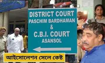 দিনভর