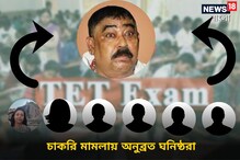 ভাই-ভাইপো-মেয়ে, সঙ্গে আরও তিনজন! চাকরি পাওয়া অনুব্রতর ছয় ঘনিষ্ঠকে তলব আদালতের ভাই-ভাইপো-মেয়ে, সঙ্গে আরও তিনজন! চাকরি পাওয়া অনুব্রতর ছয় ঘনিষ্ঠকে তলব আদালতের