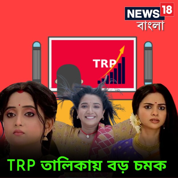 এরপরেই আছে লক্ষ্মী কাকিমা সুপারস্টার, গাঁটছড়া, গৌরি এলো, সব মিলিয়ে বাংলা টেলিভিশনের দর্শকেরা ফের দেখতে পেলেন দুর্দান্ত গল্প ৷ ফাইল ছবি ৷